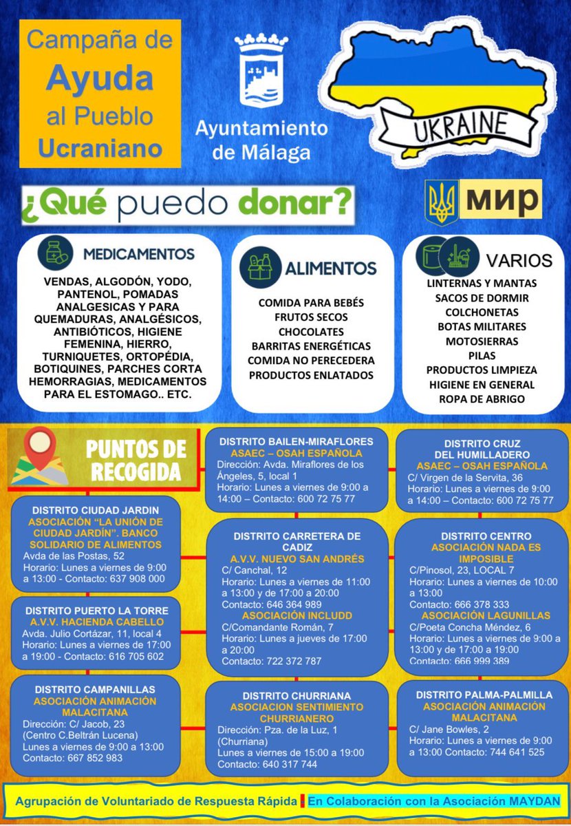 Campaña de Ayuda a #Ucrania