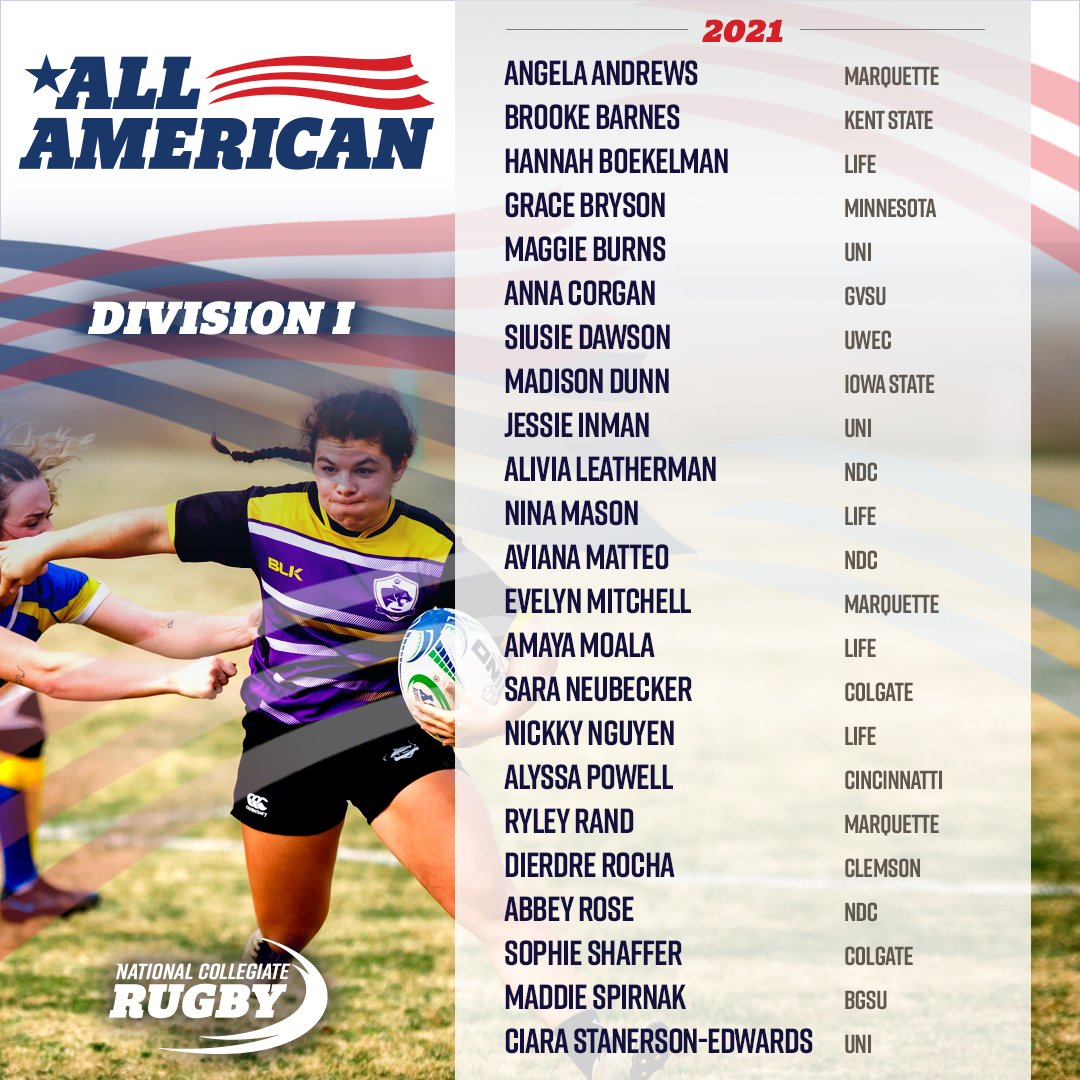 National Collegiate Rugby on Twitter: