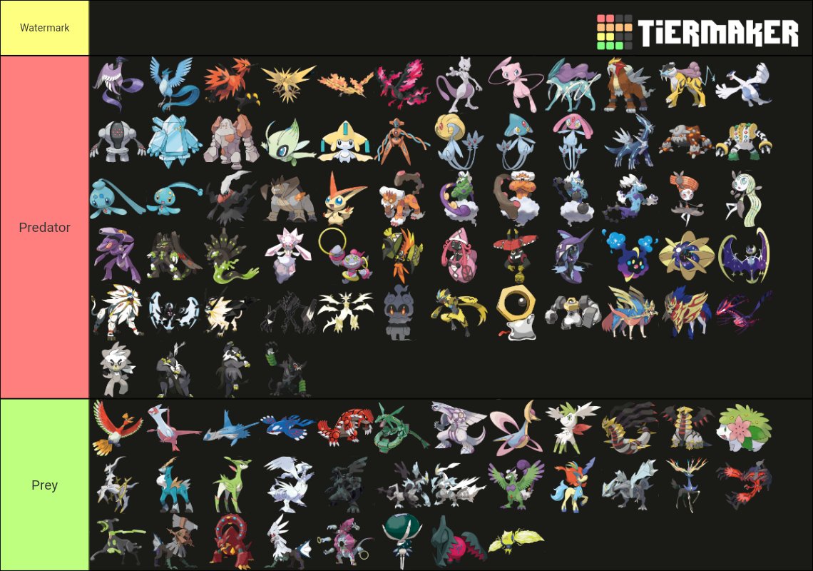 Legendary Pokemon Tier List