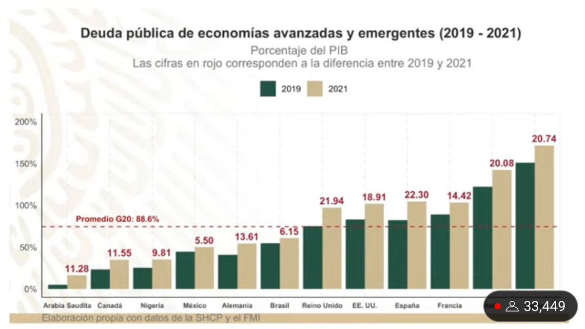 Jenaro Villamil tweet media