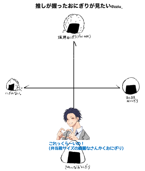 おにぎりのtwitterイラスト検索結果