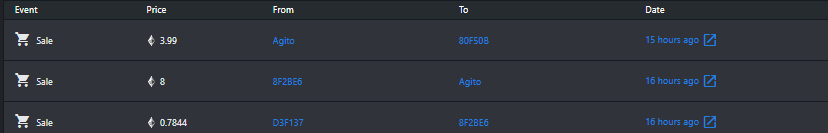 White List tweet media