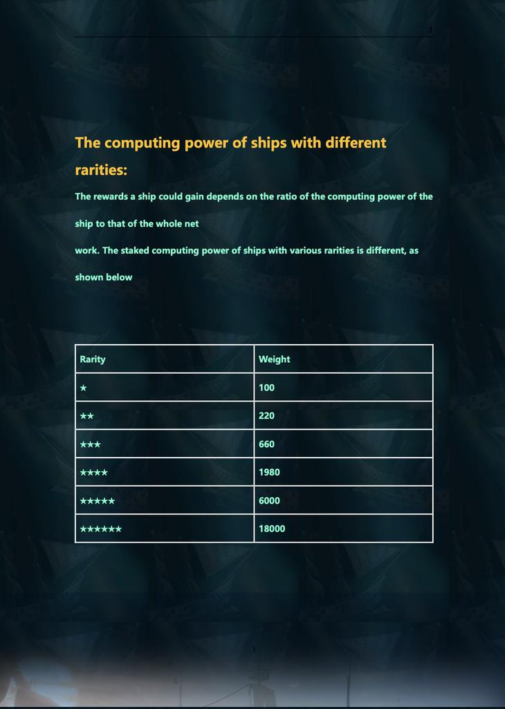 Uncharted tweet media