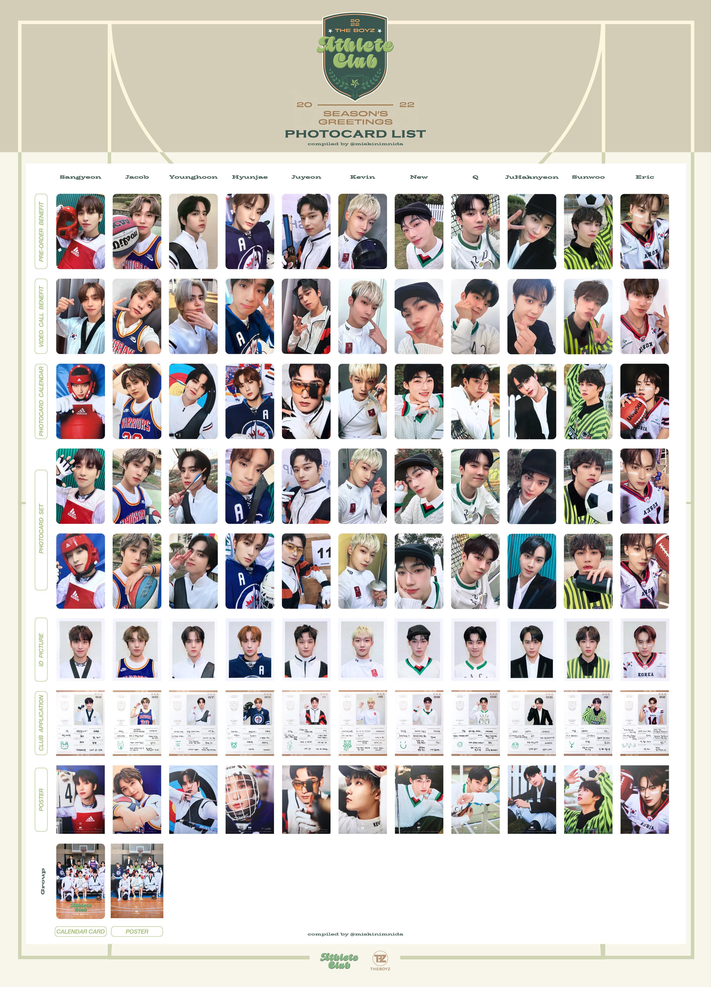 THE BOYZ 2022 SEASON'S GREETINGS - Kpop USA