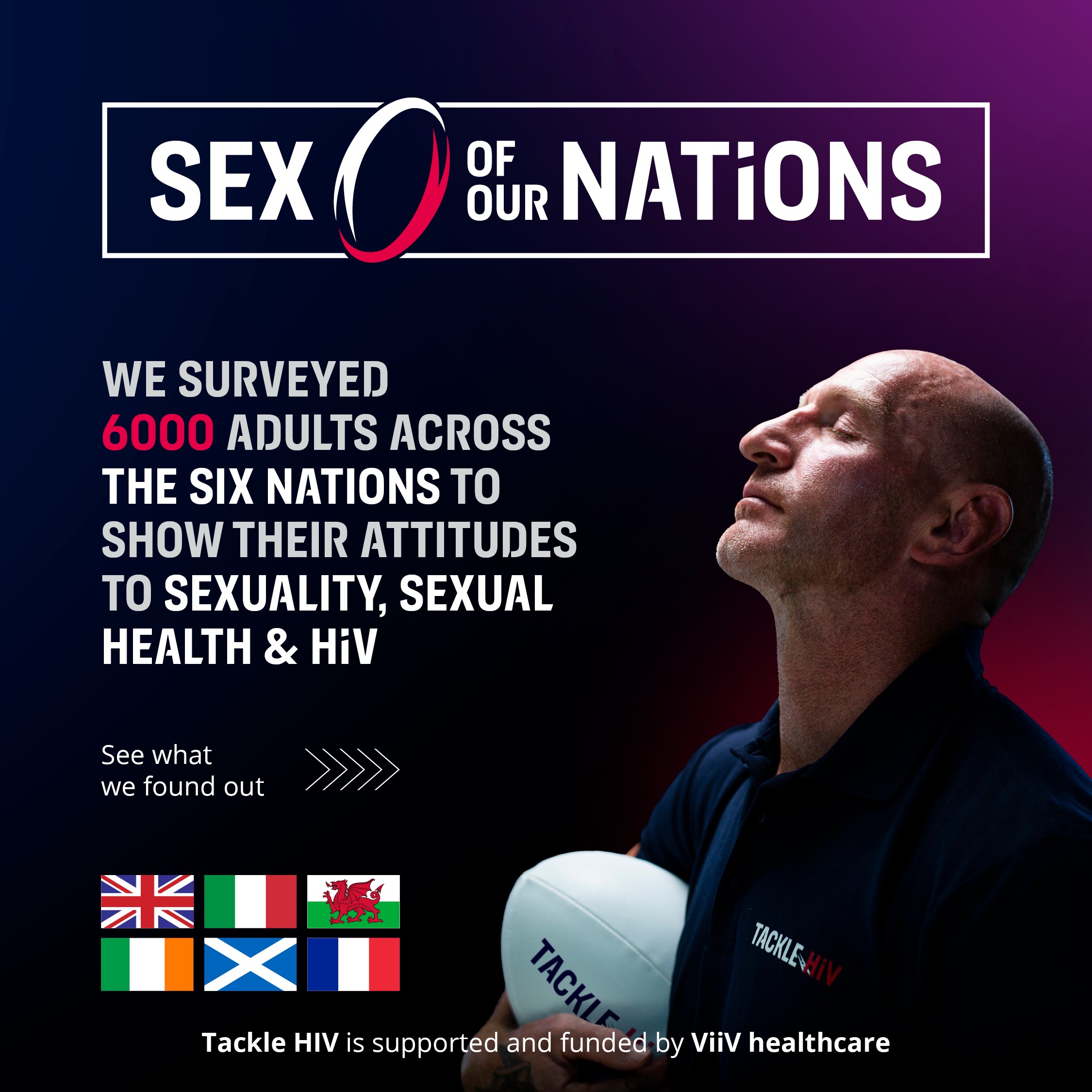 ViiV Healthcare on X: The Sex of Our Nations: @TackleHIV uncovers  attitudes to sexuality, sexual health & HIV across the six nations –  England, Scotland, Ireland, Wales, France & Italy – there