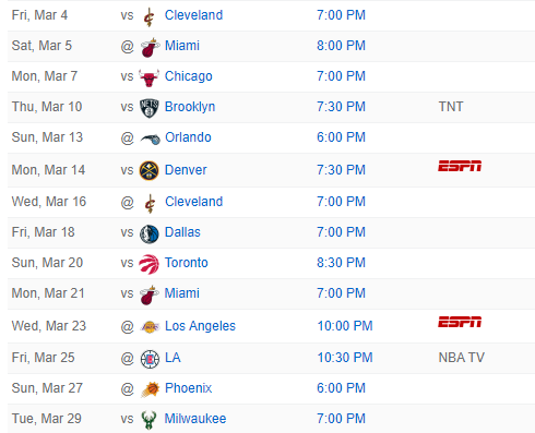 Next 14 for the #Sixers will be a true test: 

• Only 2 of 14 games vs. losing teams (Orl, Lal)

• Face Mia 2x, Cle 2x, Chi, Bkl, Den, Phx, Mil

• A lot of travel: No more than 2 home games in a row from Mar. 4 to Mar 16, plus 3 back-to-backs and a west coast trip