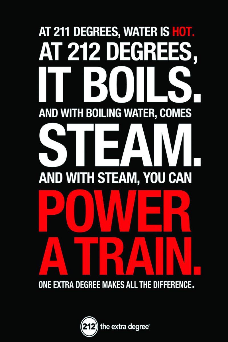 FWHS Football (@fortwhitehighfb) on Twitter photo 