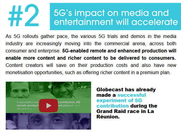 Globecast tweet media