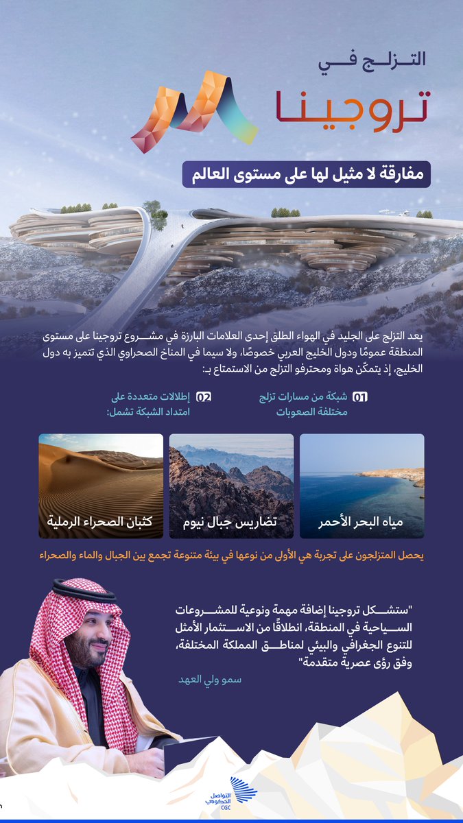CGCSaudi's tweet photo. يحصل المتزلجون في #تروجينا على تجربة هي الأولى من نوعها في بيئة متنوعة تجمع بين الجبال والماء والصحراء. #التواصل_الحكومي https://t.co/JZchwCF2tD