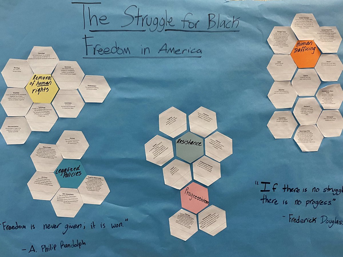 betsyschneide16's tweet photo. Have you tried hexagonal thinking?See critical thinking in action as Ss discuss vocabulary  to make unique connections. Thanks, @Kincaids_class for making this happen! The results blow me away https://t.co/KBfFtkWgbi
