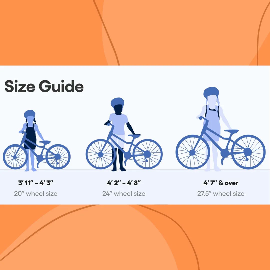 ⁣⁣The My First Bicycle Foundation <a href="/MFBfoundation/">My First Bicycle Foundation</a> donates bicycles to youth in low-income households across Canada. Packages include a bicycle, helmet and lock. Apply before March 31 to receive your own package: buff.ly/3pArmiL