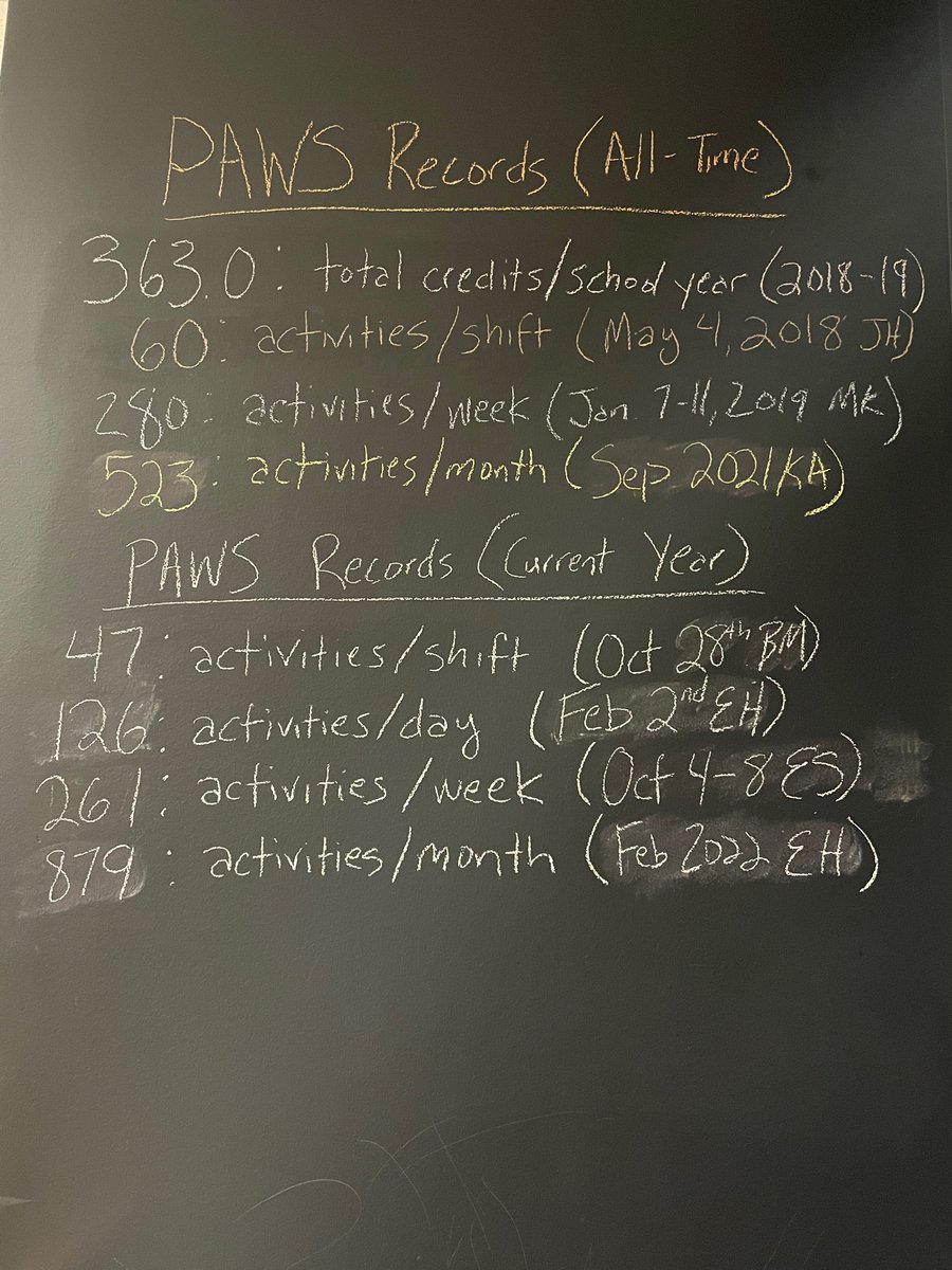 Mark Garascia tweet media