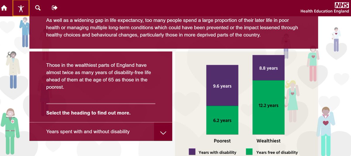 We have today published a🌟NEW🌟#AllOurHealth eLearning resource on healthy ageing.

This brief eLearning resource is relevant to all professionals, so please do take look &amp; share with your colleagues e-lfh.org.uk/programmes/all…