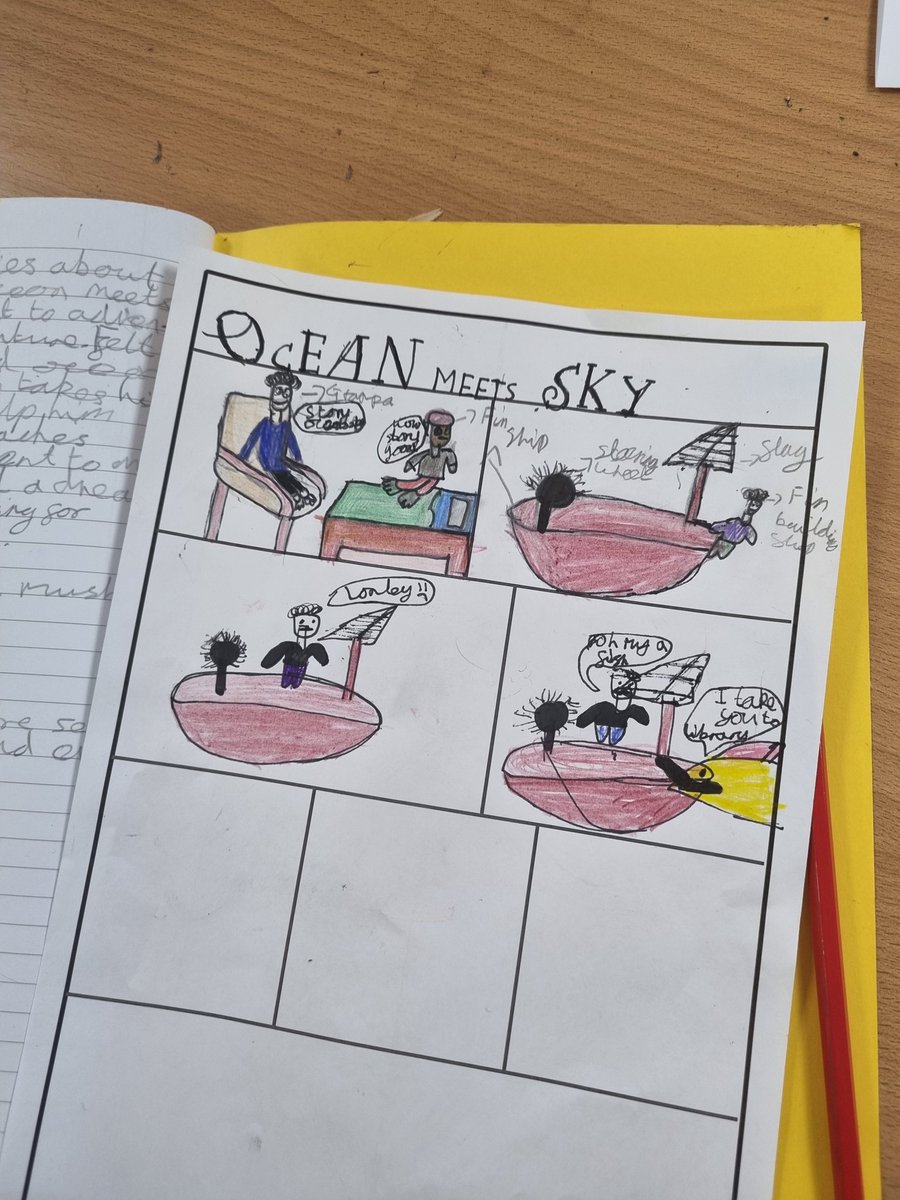 Goodall_Miss's tweet photo. Our book for #WorldBookDay has been Ocean Meets Sky by The Fan Brothers @opifan64 so one of our activities was to create comic strip of the main events in the beautiful text. https://t.co/8uJRWLvkHP