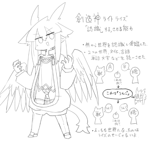 ライズちゃん2022版 