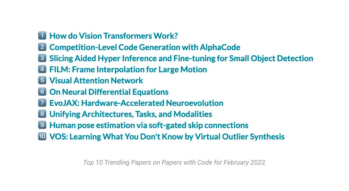 paperswithcode's tweet photo. 📈 Trending Papers with Code

ICYMI, here is a roundup of the top 10 trending machine learning papers on Papers with Code for February 2022. https://t.co/94x0RmQSTg https://t.co/sNuNI7Gl3W