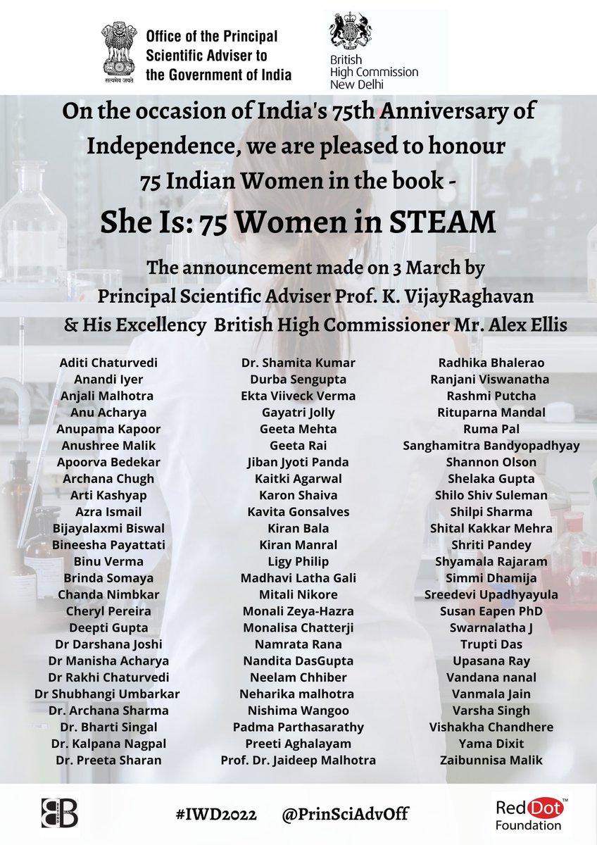PrinSciAdvOff's tweet photo. Announcing 2nd edition of 'She Is' honouring 75 women in STEAM in India.

Principal Scientific Adviser to GoI @PrinSciAdvGoI Prof. K. VijayRaghavan, His Excellency British High Commissioner Mr @AlexWEllis &amp; @supreetksingh from @TheSafecityApp announced final 75 women.

#IWD2022 https://t.co/h4y8D2Q8gz
