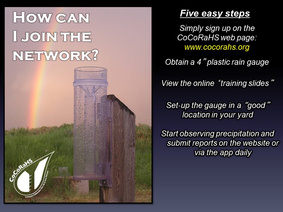 NWSPaducah's tweet photo. It's time for CoCoRaHS March Madness! Join today and start providing us with vital precipitation data from your backyard daily. Sign up at: https://t.co/Tv6u8nSysH https://t.co/SrN5bOKyic