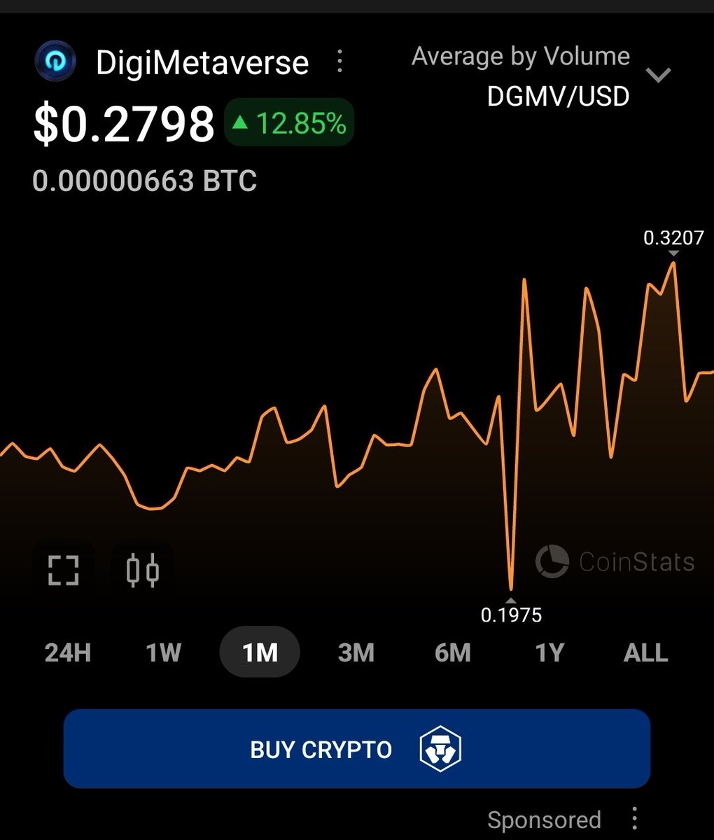 henjumeric43's tweet photo. I spy with my little eye 👁
#Digimetaverse
@DigiCorpLabs
@RudyBouwman
#Digibyte
#DGB
@coinstats https://t.co/z5EgVQEYPy
