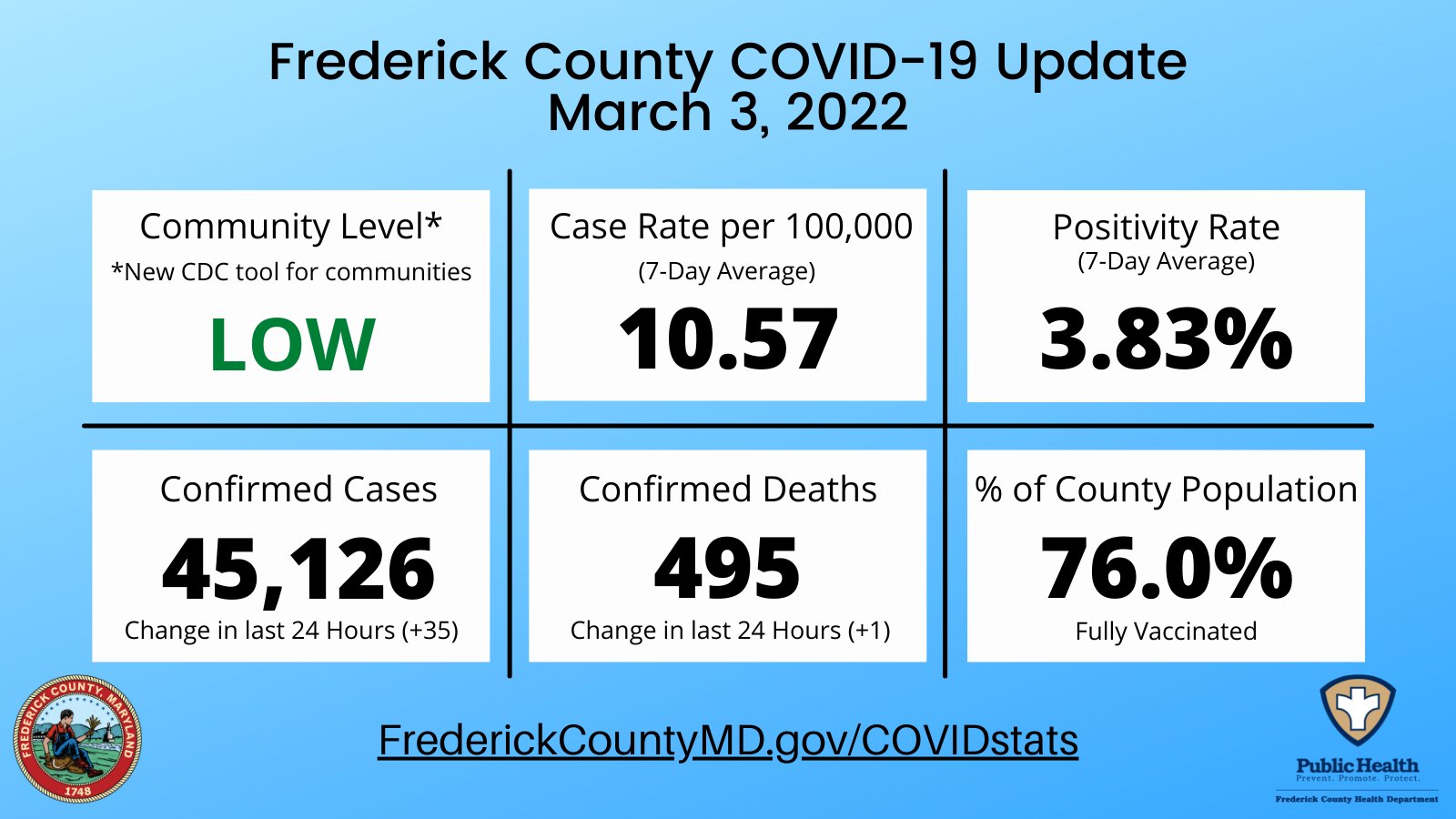 Frederick County Recycling Schedule 2022 Kkfsunfymtkoom