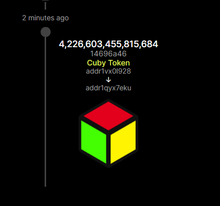 We're going on and on! #CUBYtrillionaire #cardano