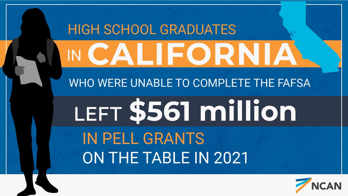 NCANetwork's tweet photo. Want to help spread the word about the importance of #FAFSA completion?
Check out our easy-to-use social media toolkit, which includes state-specific data and graphics: https://t.co/9u4EBX8Cmm #FormYourFuture https://t.co/MSL05zNRis