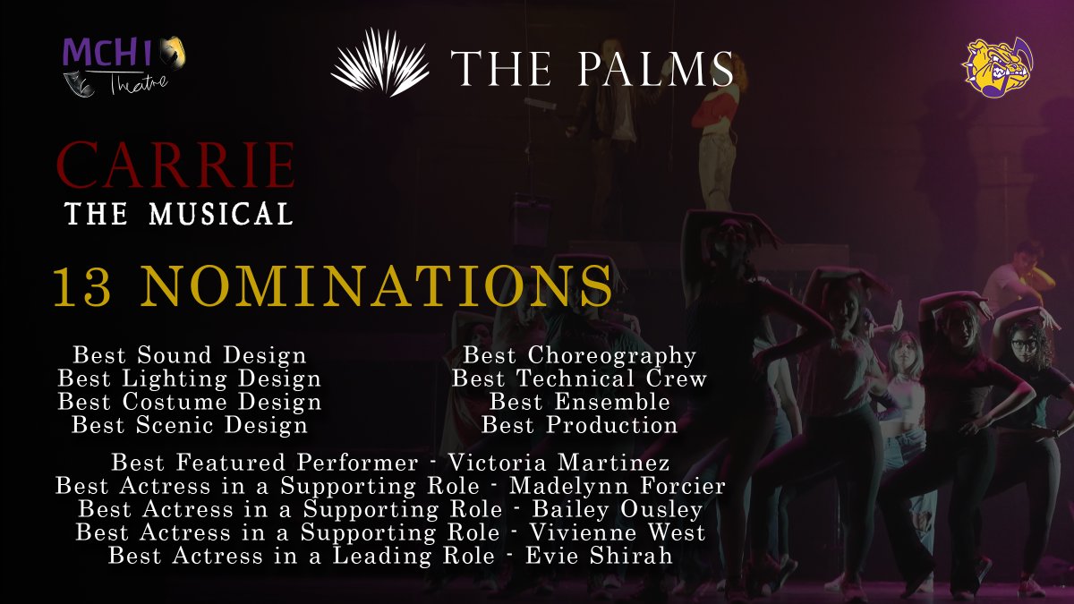 We are humbled, thrilled, and so proud to share that our students were nominated for a total of 25 Palm Awards.
Congratulations to all students involved in Wonder of the World and Carrie: The Musical!
<a href="/McHiPride/">Dr. Albert Canales</a> <a href="/mcallenfinearts/">McAllen ISD Fine Arts</a> <a href="/McallenHigh/">McAllen High School</a>