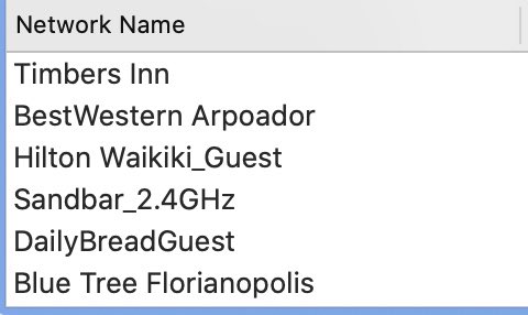 Looking at my wireless network preferences is like taking a trip down memory lane of the places I've travelled.