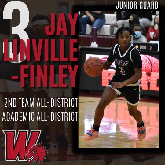 WeissWomensBball tweet media