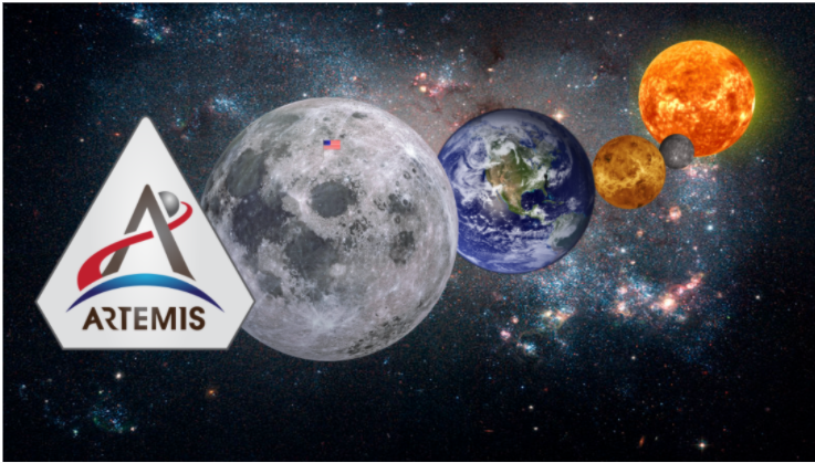 HughesGPGator's tweet photo. From Team A: Artemis is planning to go to the moon in 2024. They need help paying for the trip and telling people about the trip. You can help by donating or just telling people about the Artemis plan. It'll take $93 billion so any money will help!  #goingtothemoon #GoGPGators https://t.co/cGZh2ZlMLD