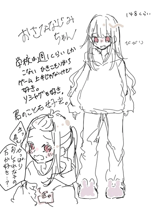 君のことが好きな幼なじみちゃん❣ 