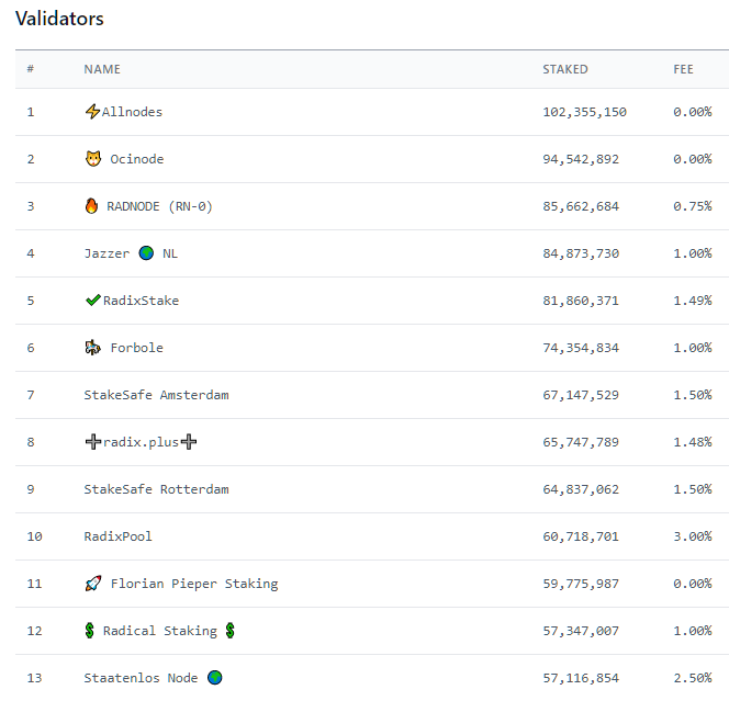 Ociswap - The Radix DEX tweet media