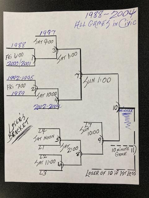 FCParksandRec's tweet photo. Your 2022 Alumni Basketball Brackets! https://t.co/fisRPAFfAp