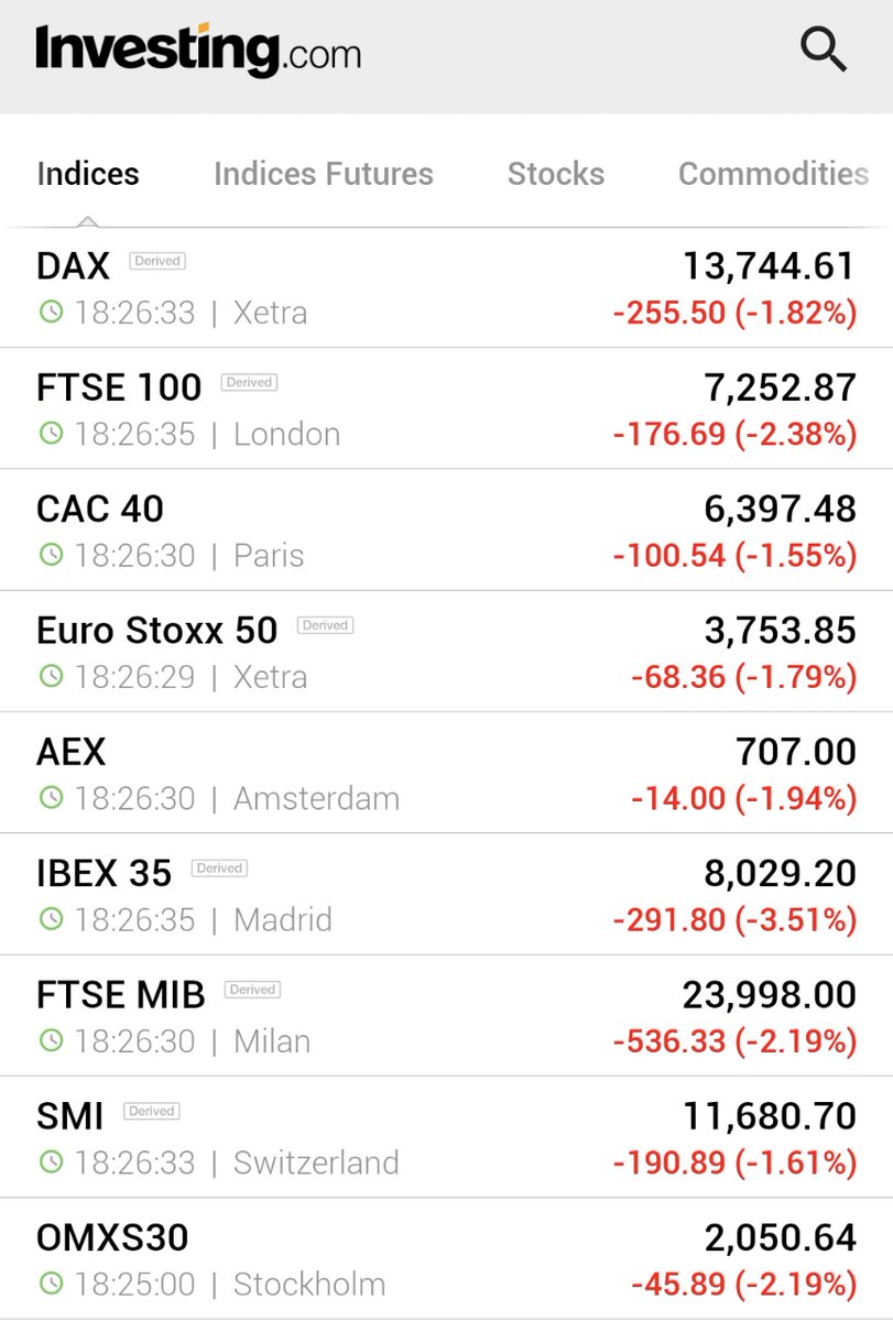 Huf Eur Huf Rate Usd Huf Historical Chart How Much Is 5000000 Dollars (USD)  To (MXN)