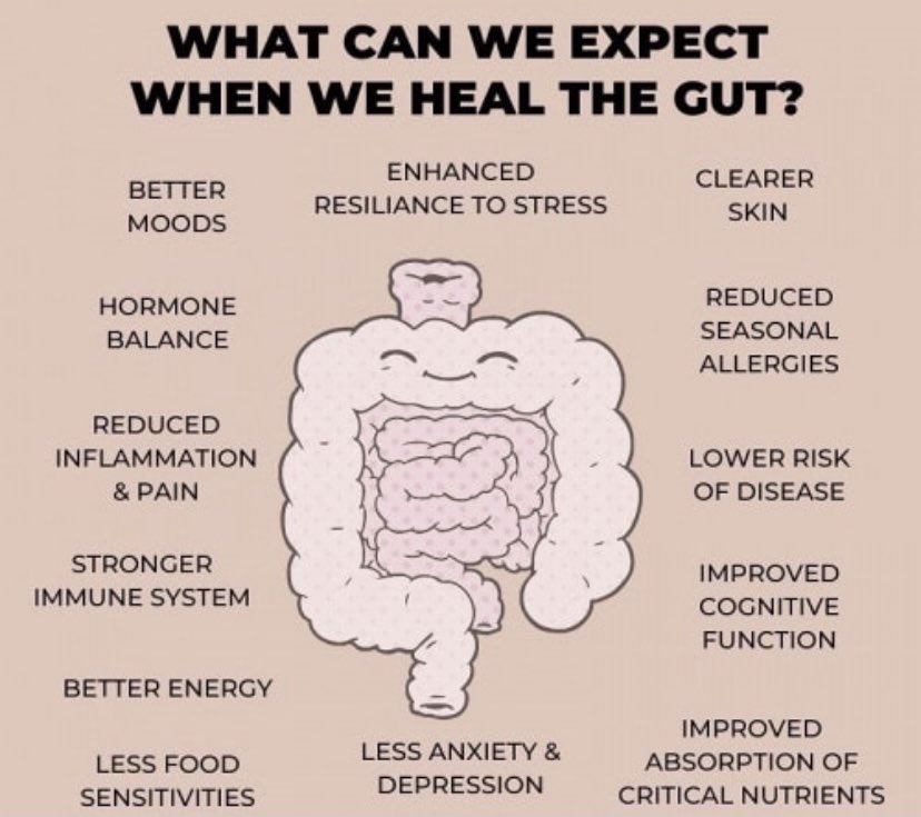 basics_better's tweet image. Luv Your Colon takes of many your gut health healing. Plus when you buy on our website you can choose a charity that we will donate to with every purchase you make 

Choose at checkout from @ForRallye , @StJude or @HumaneSociety 

betterlifebasics.com/shop/ols/produ…