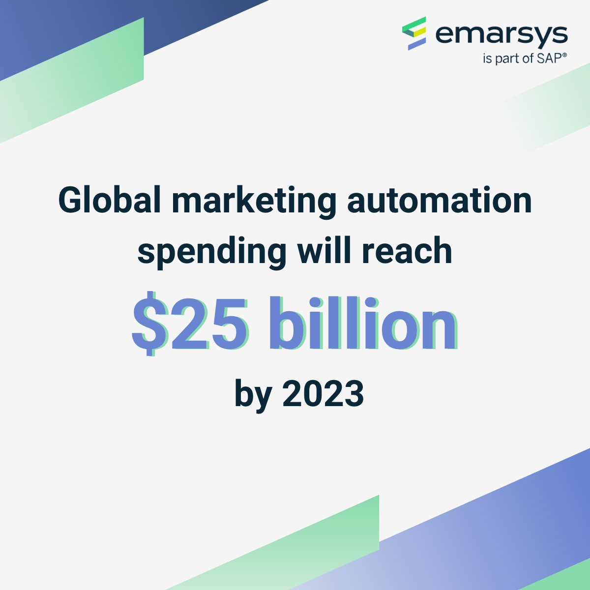 Automation isn't just a time-saver, it's the top choice when it comes to scaling personalized marketing. 🚀 Uncover how to leverage it in the #unPredictions Ebook: bit.ly/3GHHMg0