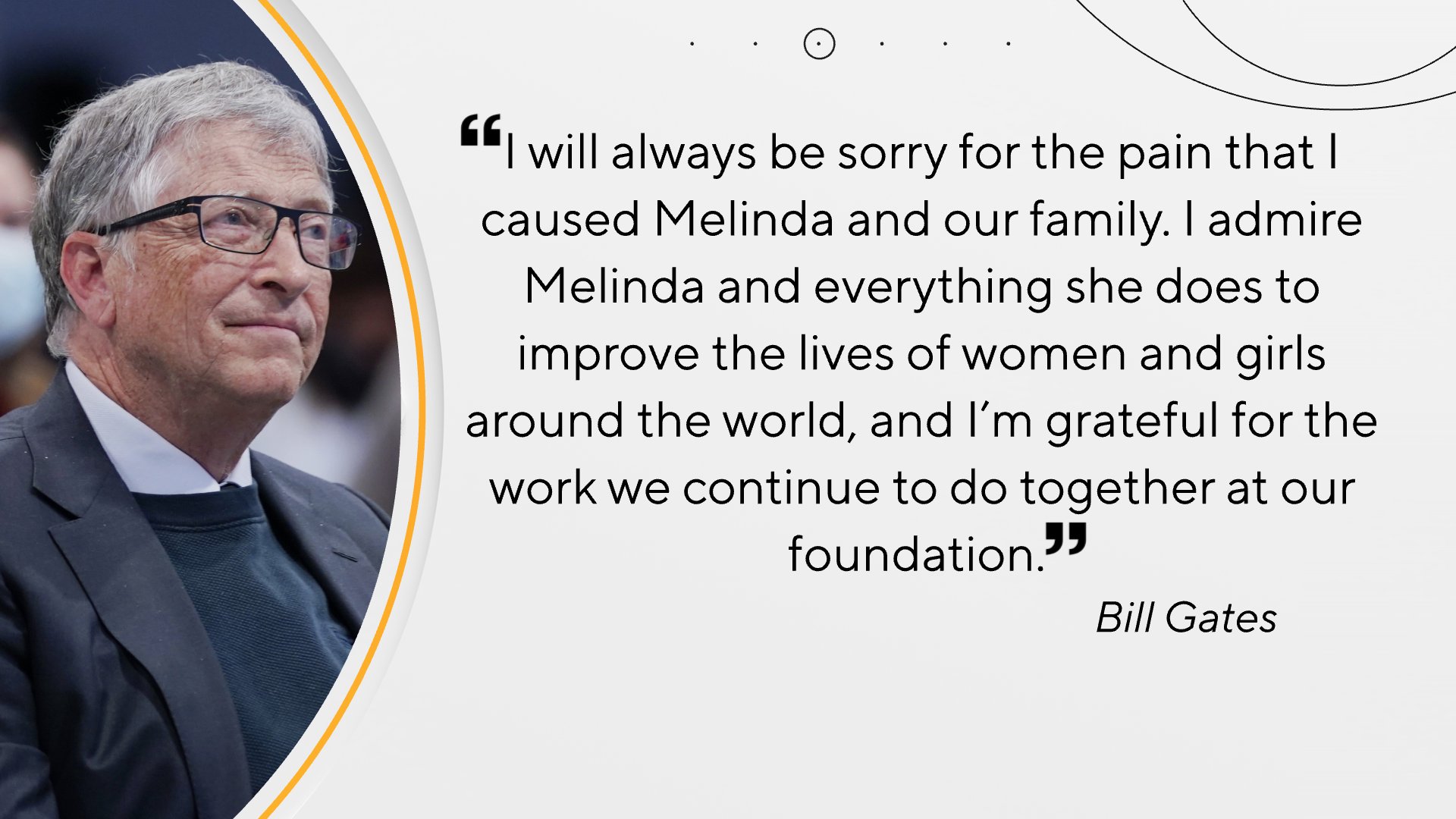 CBS Mornings on Twitter "In response to GayleKing’s interview with