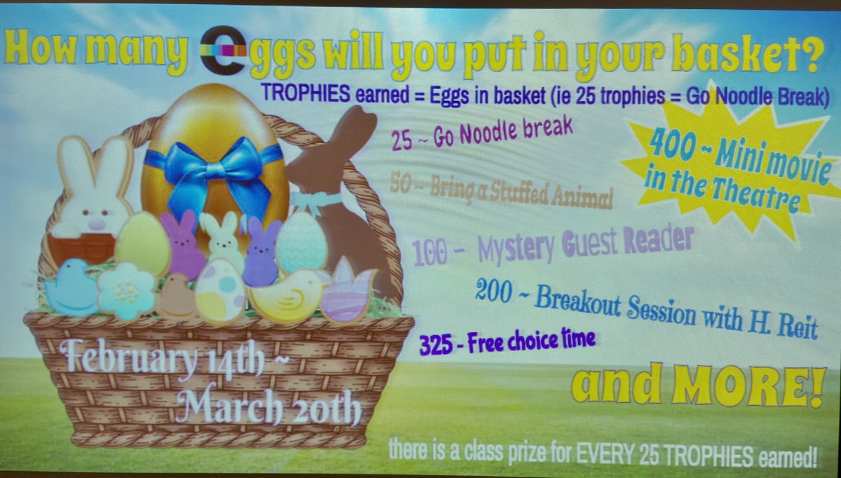 Our amazing @BallentineElem computer lab manager, @AngelaBeasley__ is bringing the eggs-citement with a super fun spring @edmentum contest 🥚 #makinglearningfun #edmentumsc @edmentumsc