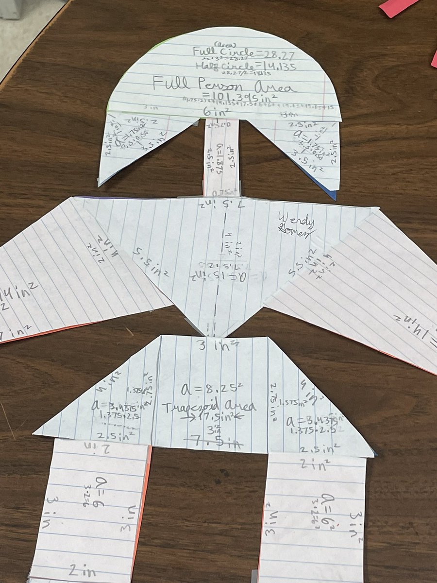 jennroth26's tweet photo. Students in Ms. Taylor’s 7th grade Math class create a figure of a person in order to find the composite area. @WoodsMiddle https://t.co/PXhvN2LTTQ