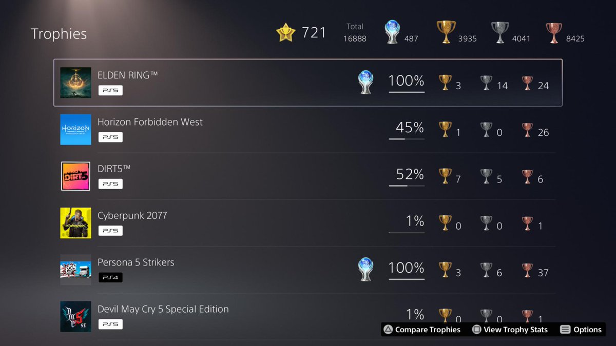 GamerCrypt0's tweet photo. #PS5Share https://t.co/XEvtu1hSXK