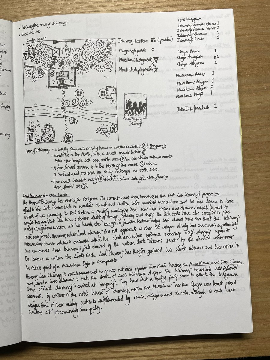 RoundwoodsWorld's tweet photo. Rediscovering my old Samurai skirmish project in my #BigSortOut has been eye-opening. Particularly the fact that I can barely read my own writing from 2008! https://t.co/EhEXscRZao