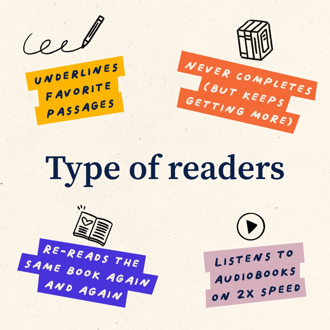 Graphic with 4 "Types of Readers" 
1. Underlines favorite passages
2. Never completes (but keeps getting more)
3. Re-reads the same book again and again
4. Listens to audiobooks on 2x speed