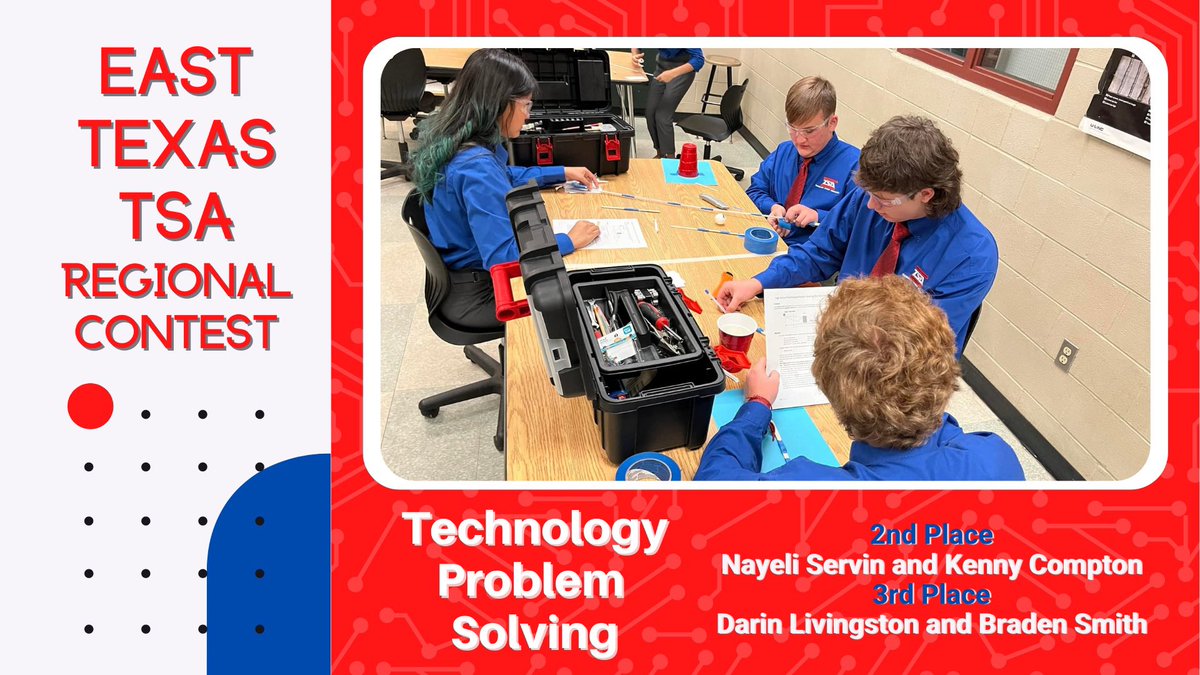 CarthageTsa's tweet photo. We had two Technology Problem Solving teams compete at Regionals this week. Nayeli Servin &amp; Kenny Compton came in 2nd place, while Braden Smith &amp; Darin Livingston came in 3rd! Unfortunately only one team per chapter can advance to state. https://t.co/0s66X9Rqcr