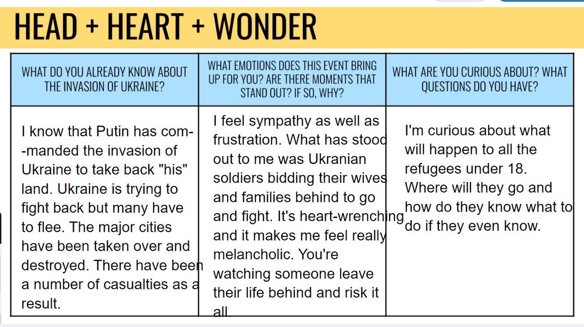 scottmpetri's tweet photo. Thanks to @MsGreeneEdu for always sharing her beautiful work. https://t.co/QaIg3tRovk Some samples from my @JFKCougars 10th grade #WorldHistory students. #sschat On refugees in the #UkraineRussianWar https://t.co/WvXaXSRYpf