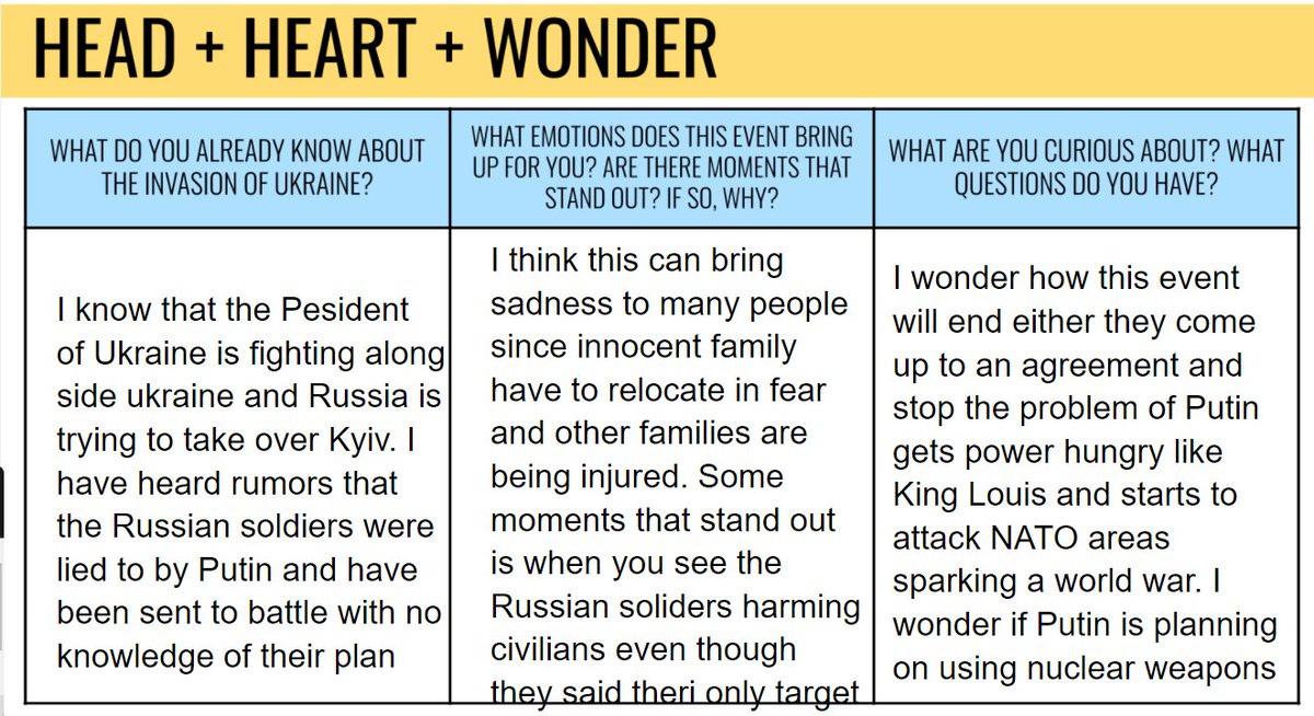 scottmpetri's tweet photo. Thanks to @MsGreeneEdu for always sharing her beautiful work. https://t.co/QaIg3tRovk Some samples from my @JFKCougars 10th grade #WorldHistory students. #sschat On refugees in the #UkraineRussianWar https://t.co/WvXaXSRYpf