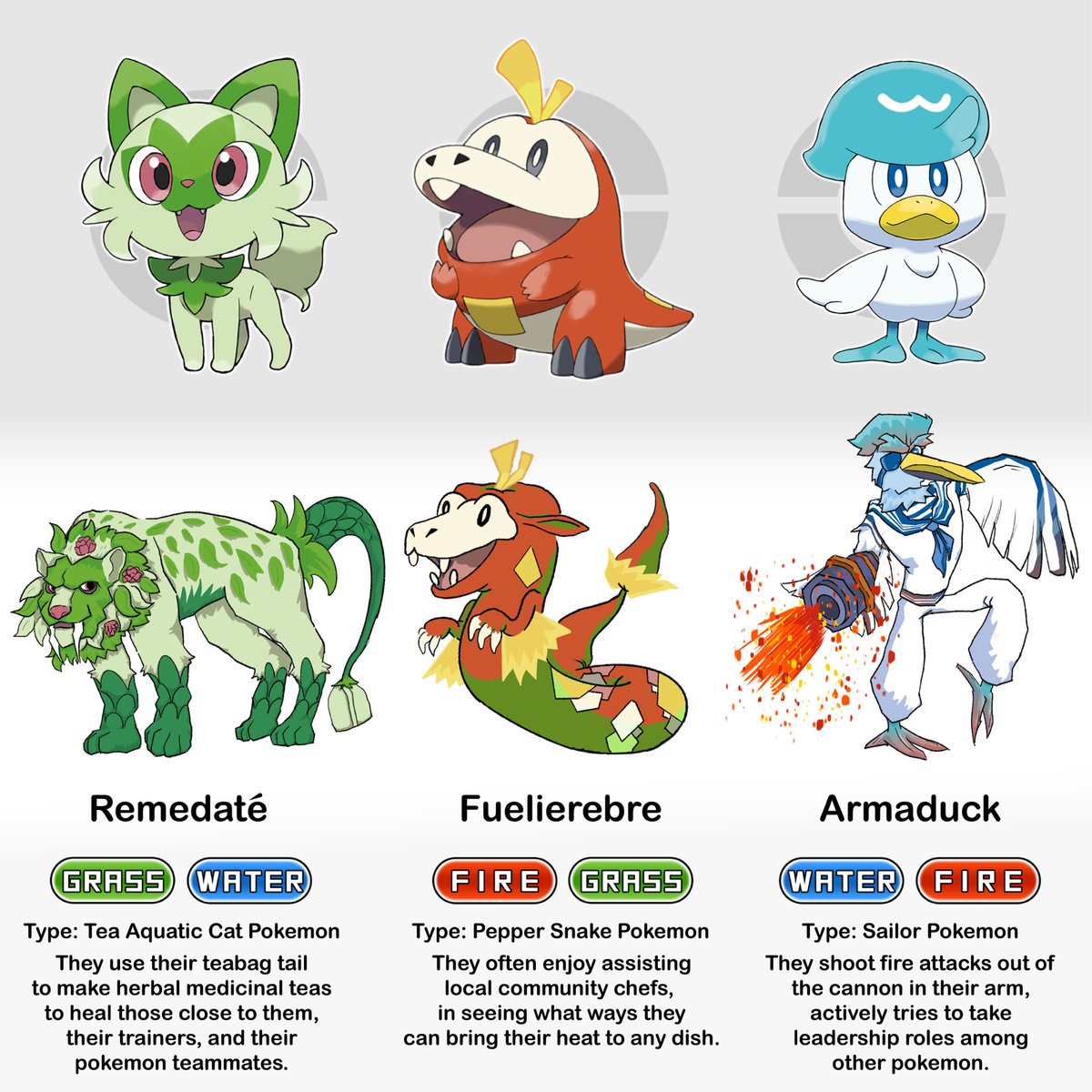 z00btv's tweet photo. ok here’s my gen 9 starter evolution concepts all together https://t.co/4lULclU3uC