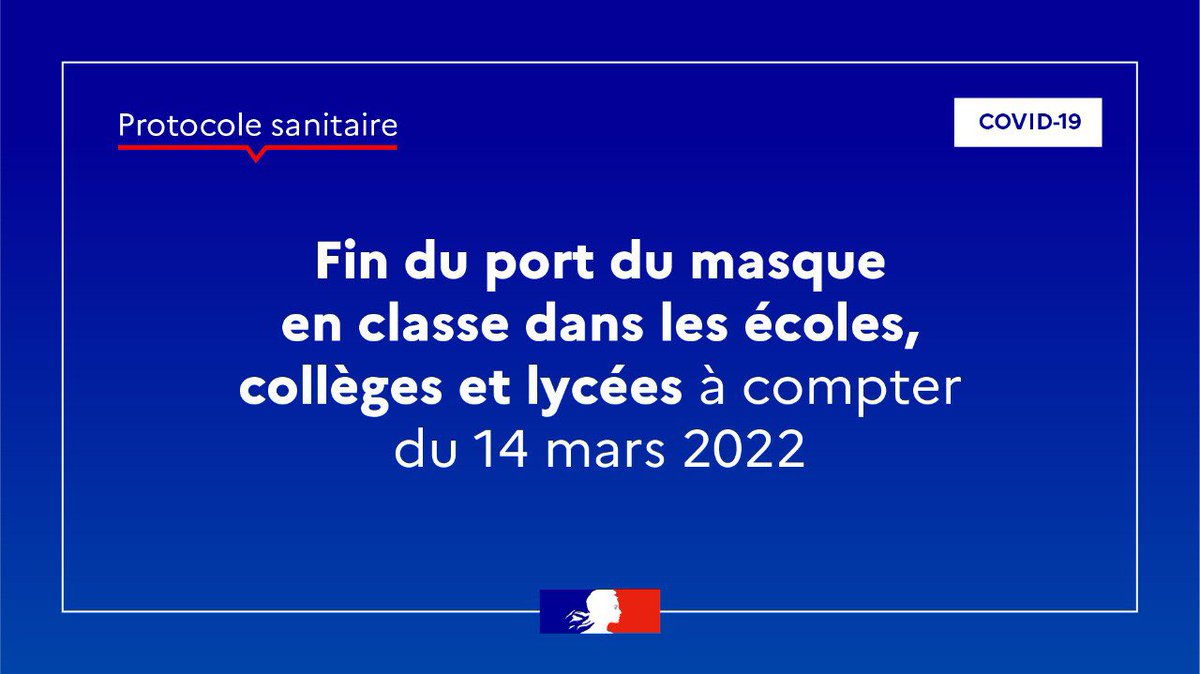 #COVID19 | L’amélioration de la situation sanitaire permet la levée du port du masque en intérieur pour les élèves et les personnels à partir du lundi 14 mars.