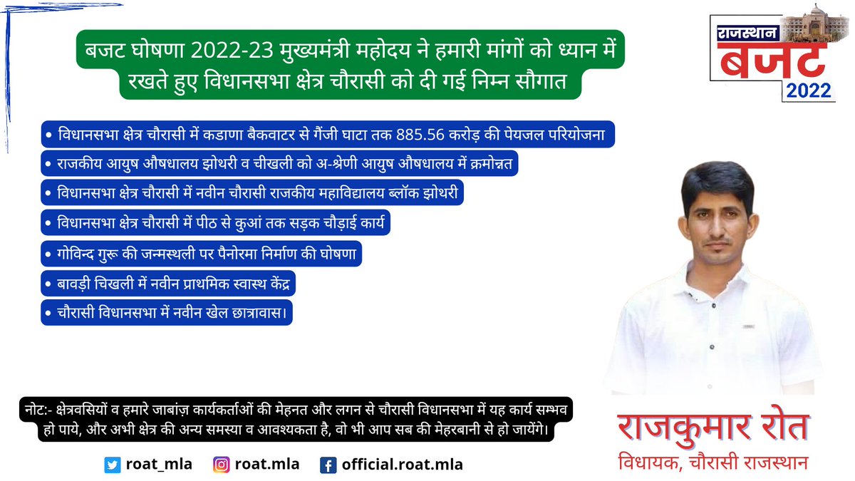 roat_mla's tweet photo. चौरासी विधानसभा क्षेत्र की जनता को सौगात। https://t.co/ZOcYloxpm4