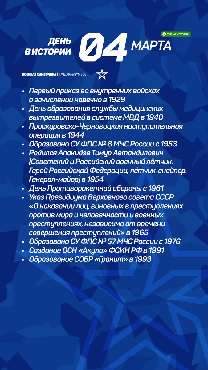 День в истории 4 Марта
#деньвистории