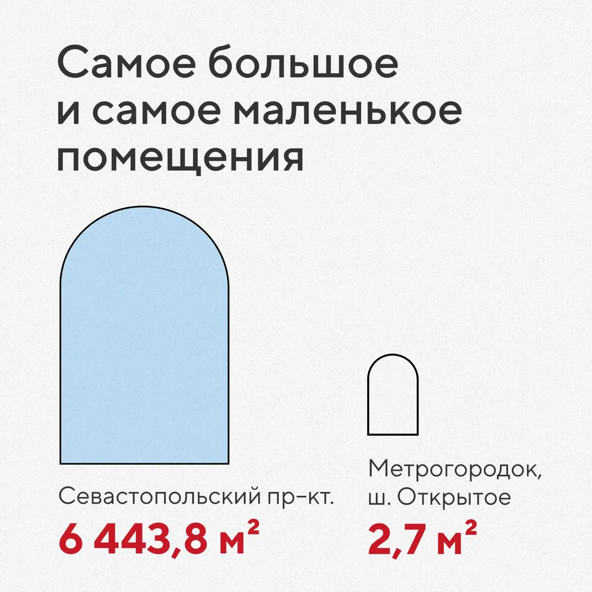 ДГИ города Москвы tweet media